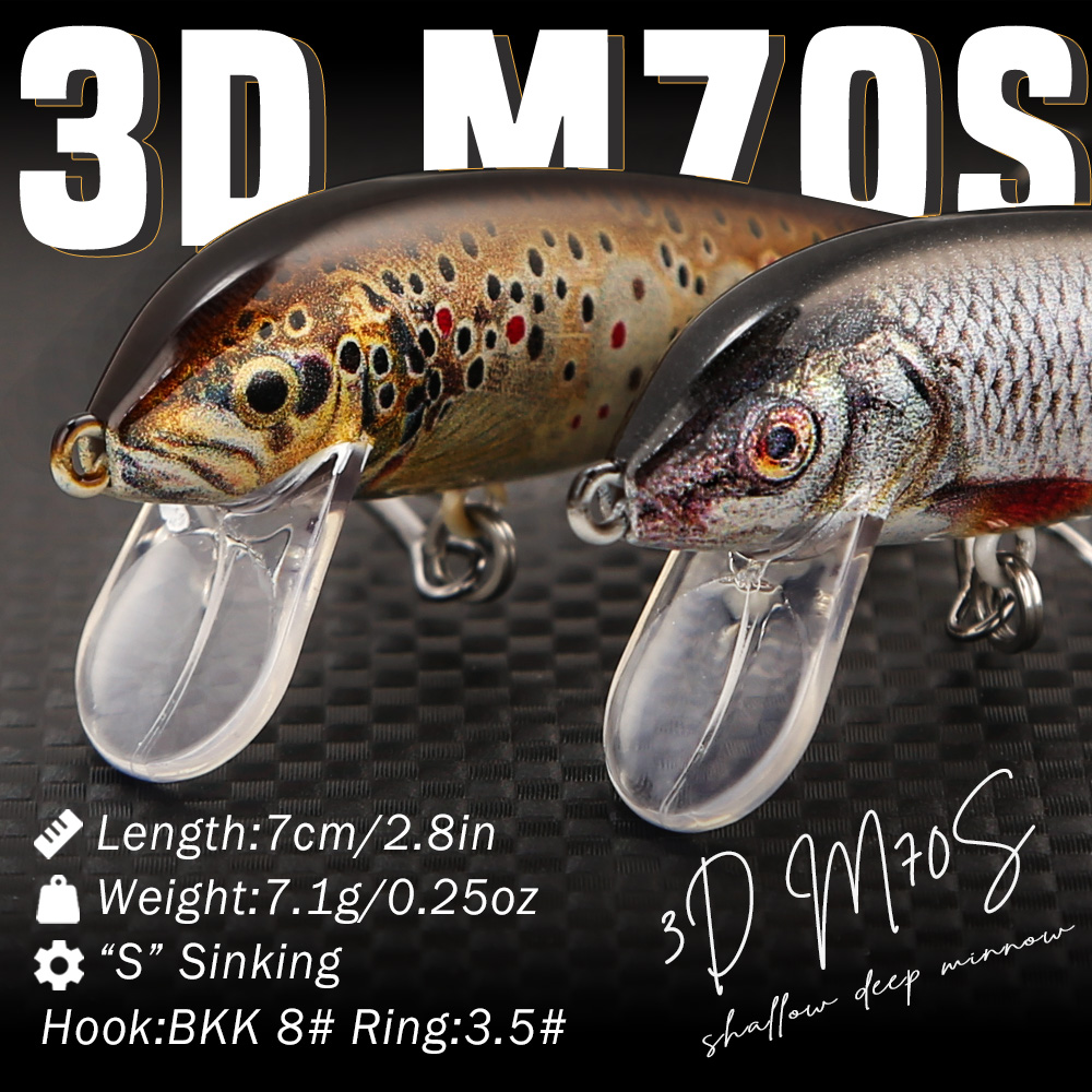 Leurres de pêche B&U, Minnow c - Fishing Hook Treble avis et prix