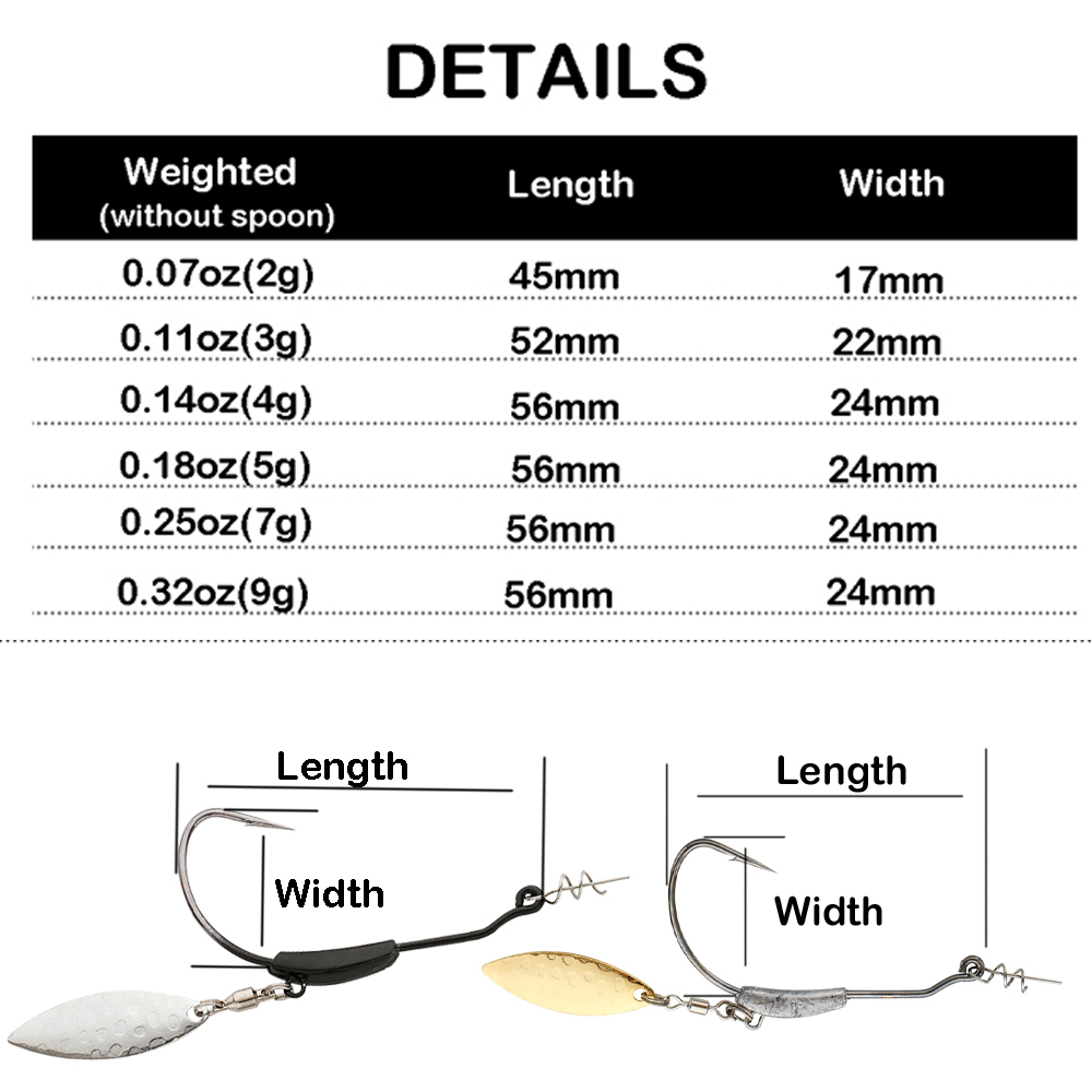 ATUENO – hameçons de pêche à d - Fishing Hook Offset avis et prix