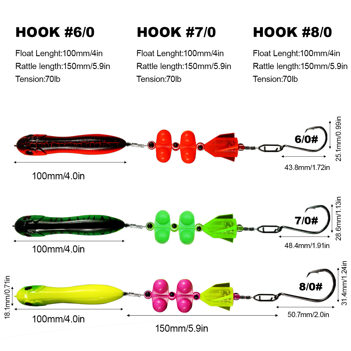 Rigues de pêche au poisson-cha - Fishing Hook Circle avis et prix