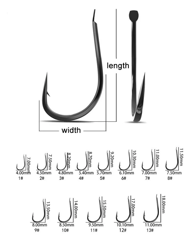 50 pièces petits hameçons de p - Fishing Hook Circle avis et prix